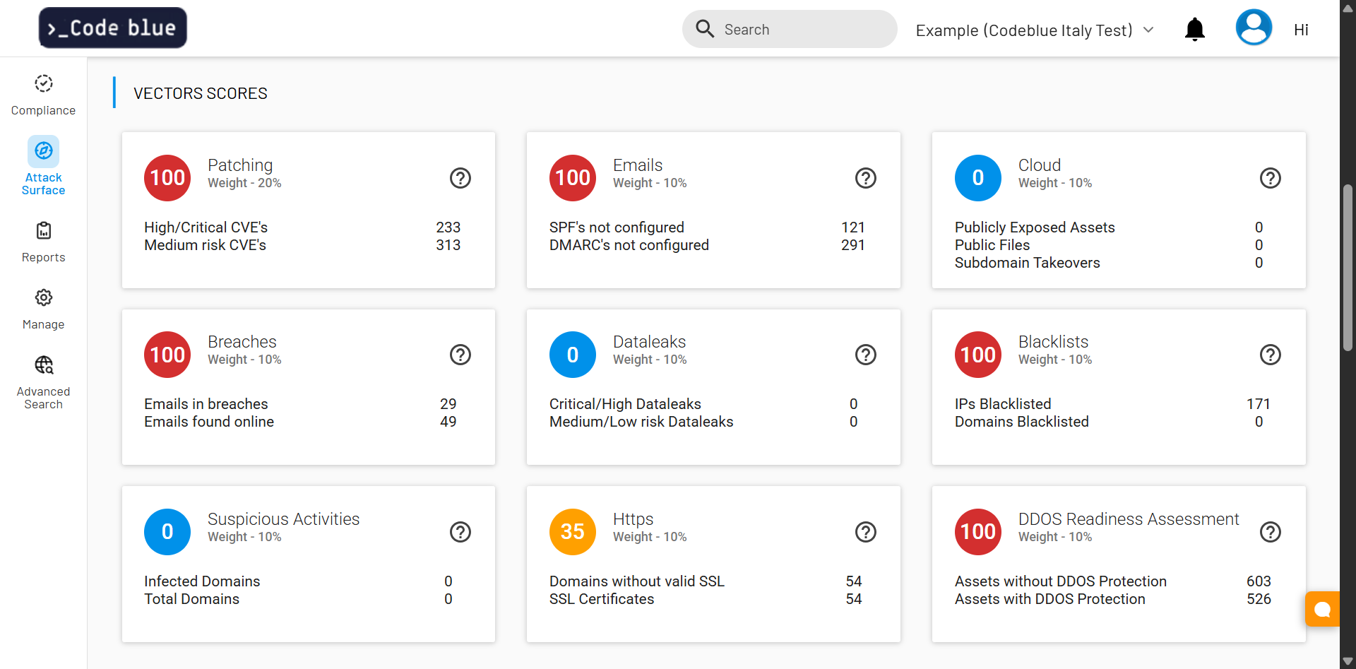 Supply chain: dal controllo alla resilienza